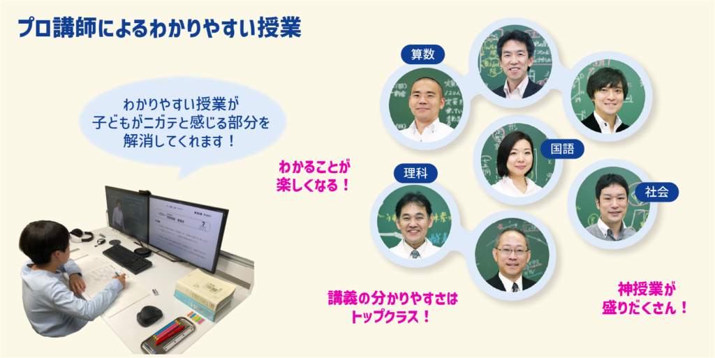 【スタッキー】１年間スタディサプリを活用してみた結果_プロ講師による授業でニガテ意識を克服