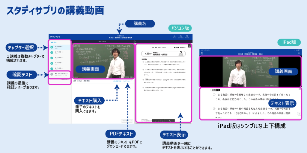 【スタッキー】スタディサプリ小学講座と４つのメリット_オンライン学習の推奨構成